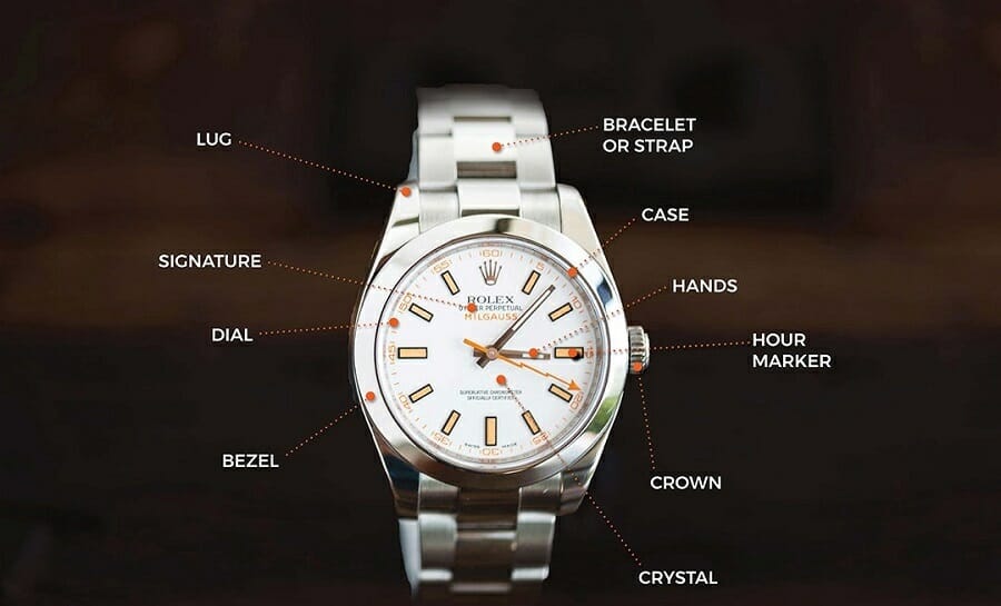 Vòng bezel là gì? Các chức năng, cách sử dụng bezel đồng hồ - ảnh 1